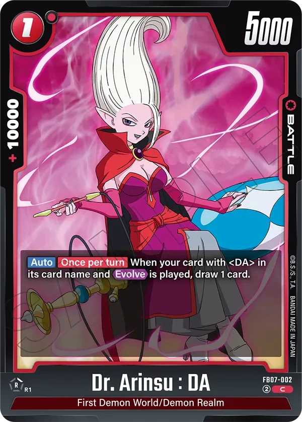 Dr. Arinsu : DA