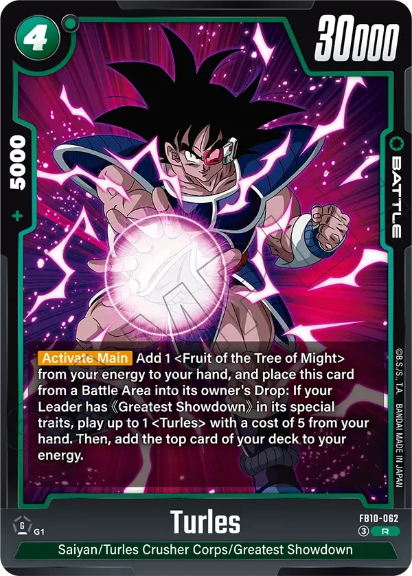 Turles