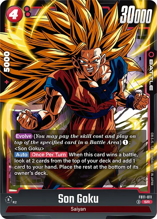 Son Goku