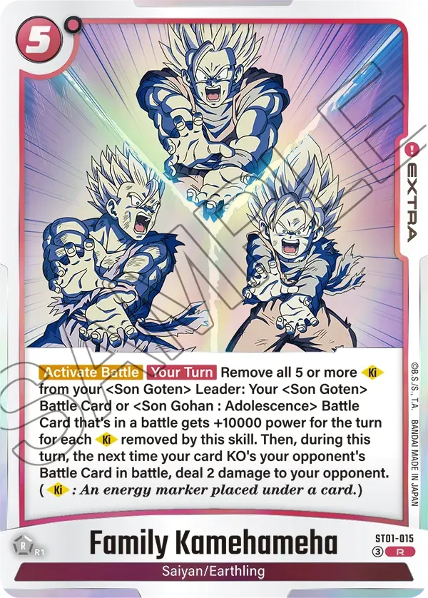 Family Kamehameha
