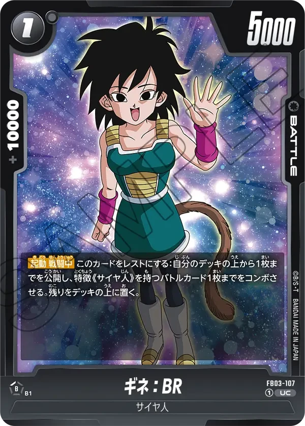 ギネ：BR