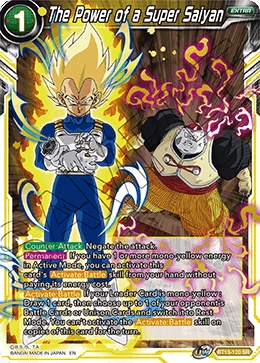 The Power of a Super Saiyan