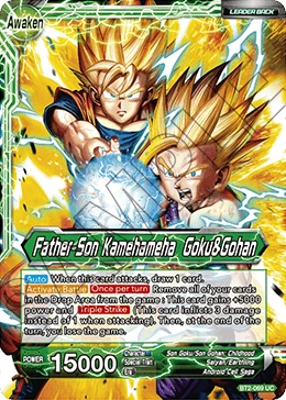 Son Gohan — other side
