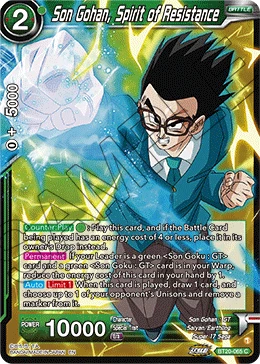 Son Gohan, Spirit of Resistance