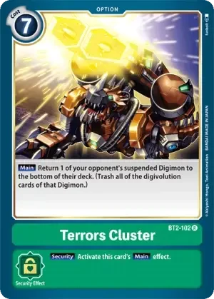 Terrors Cluster