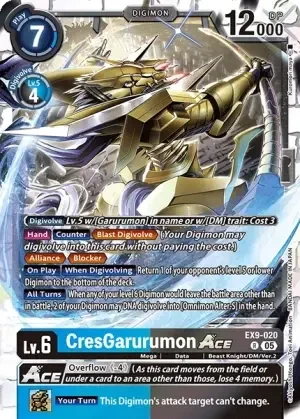 CresGarurumon