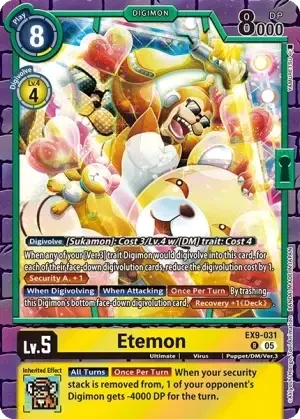 Etemon