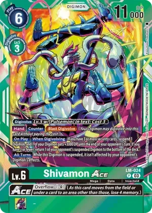 Shivamon