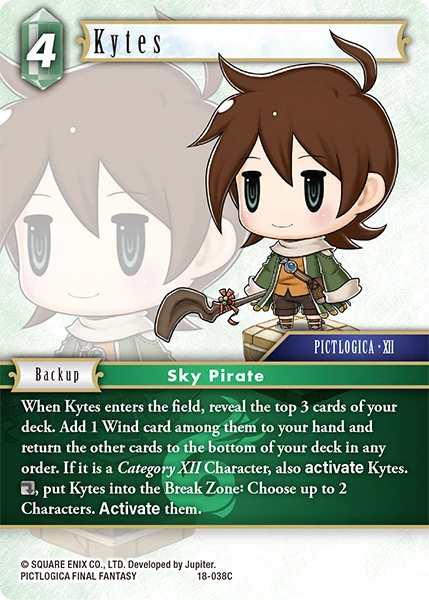 Kytes
