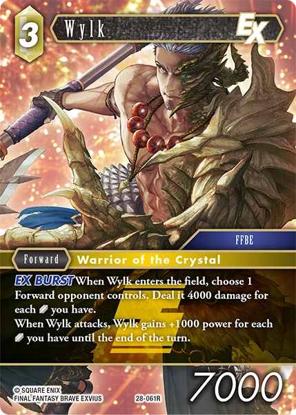 Wylk