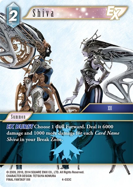 Shiva