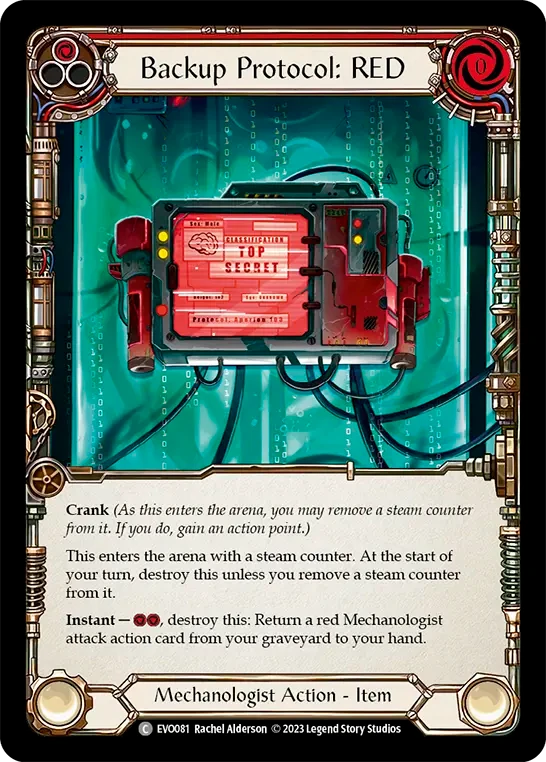 Backup Protocol: RED