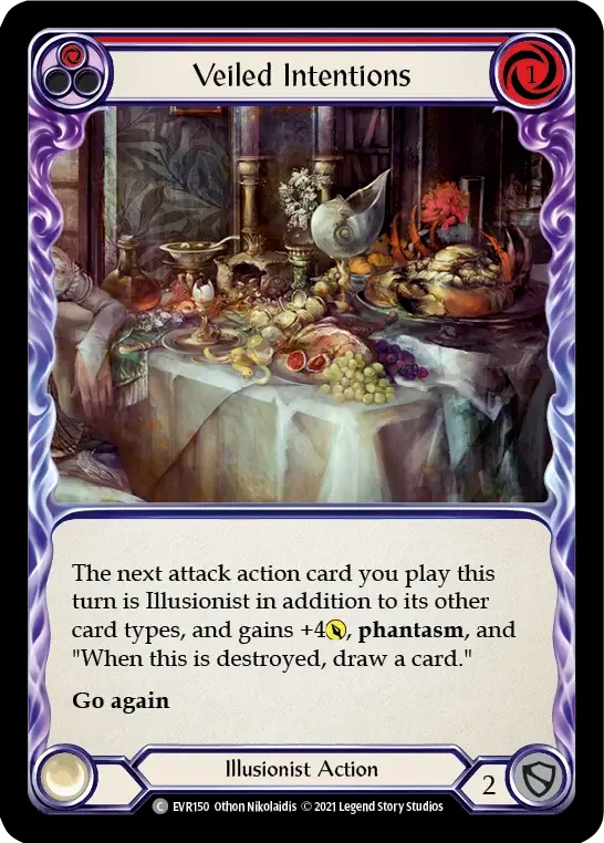Veiled Intentions