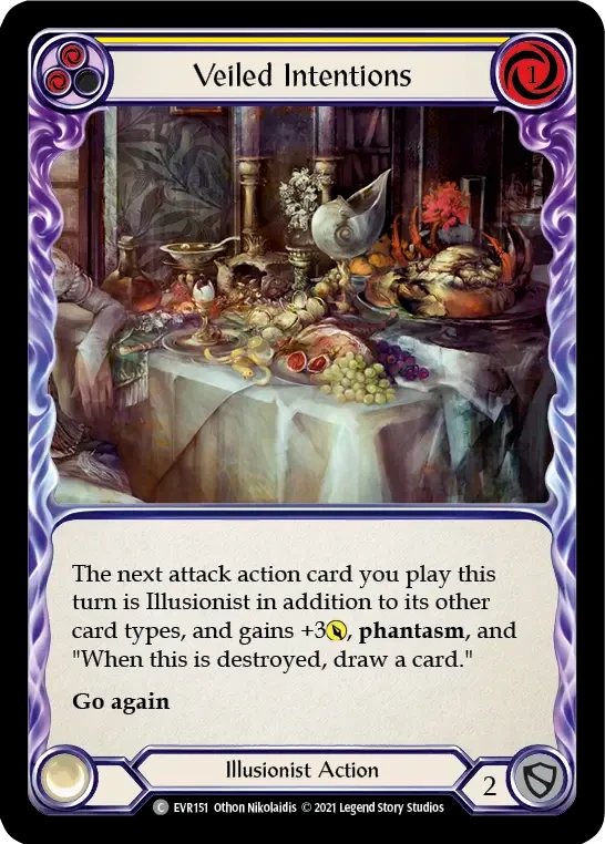 Veiled Intentions