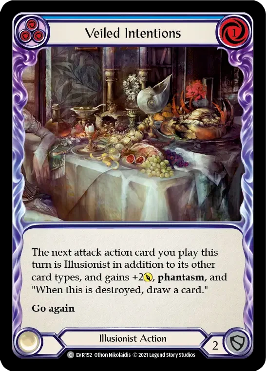 Veiled Intentions