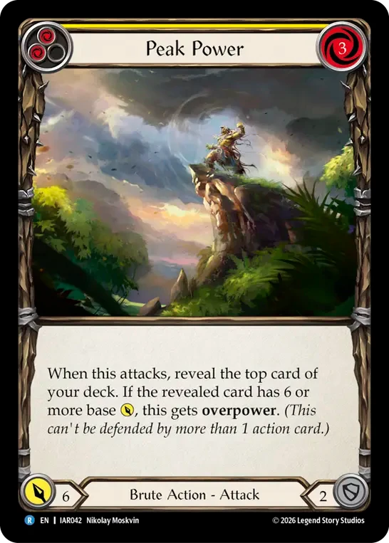 Peak Power