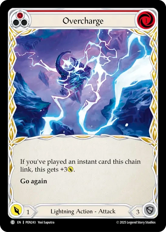 Overcharge