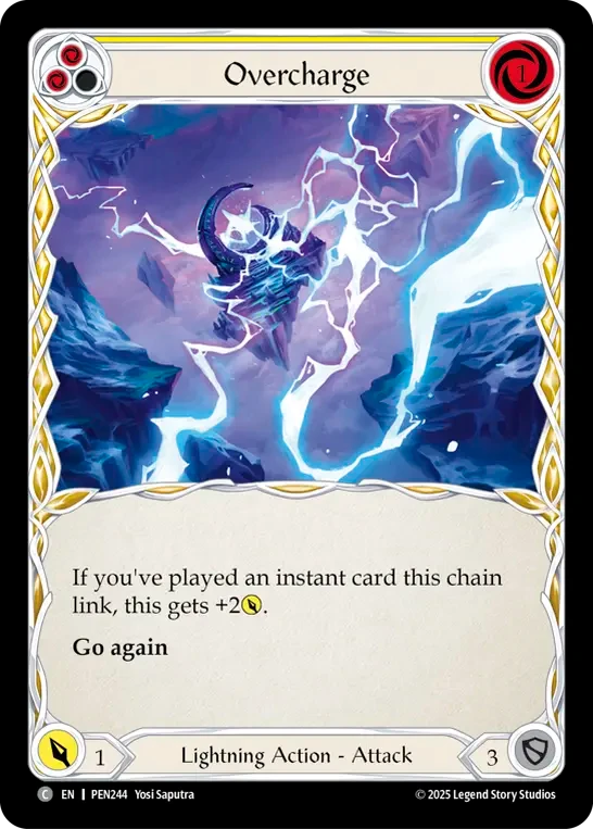 Overcharge