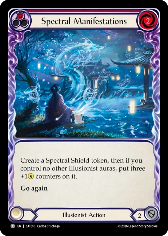 Spectral Manifestations