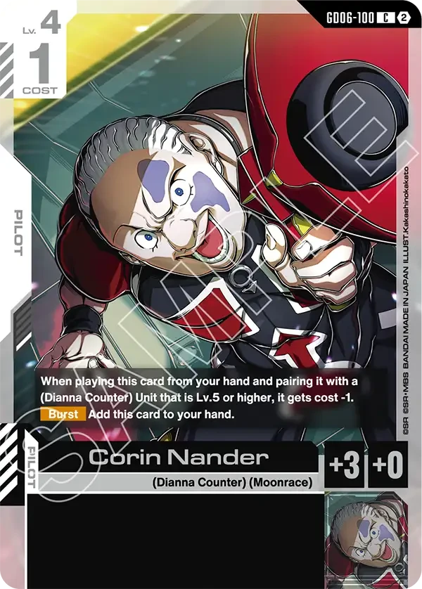 Corin Nander