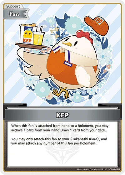 KFP
