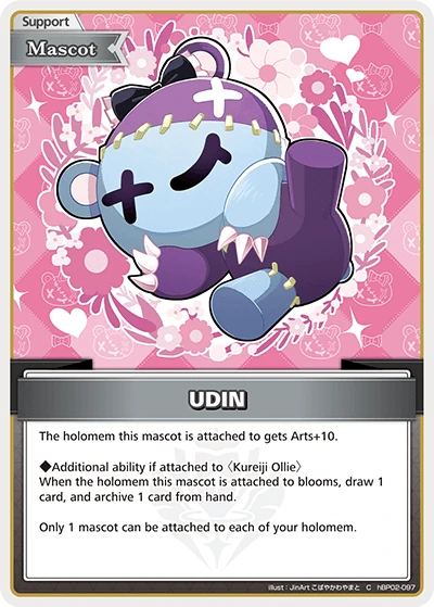 UDIN