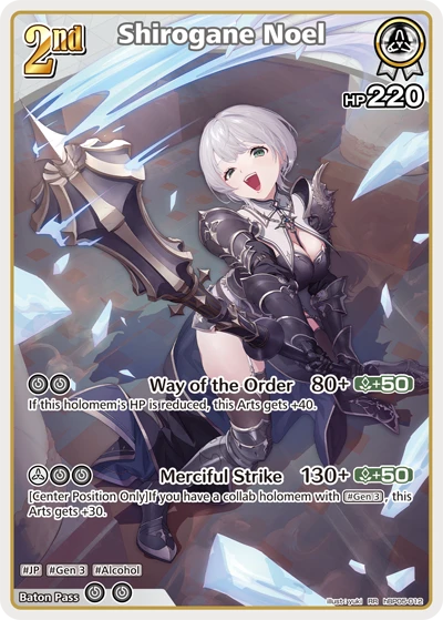 Shirogane Noel