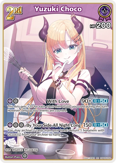 Yuzuki Choco
