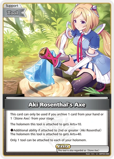 Aki Rosenthal's Axe
