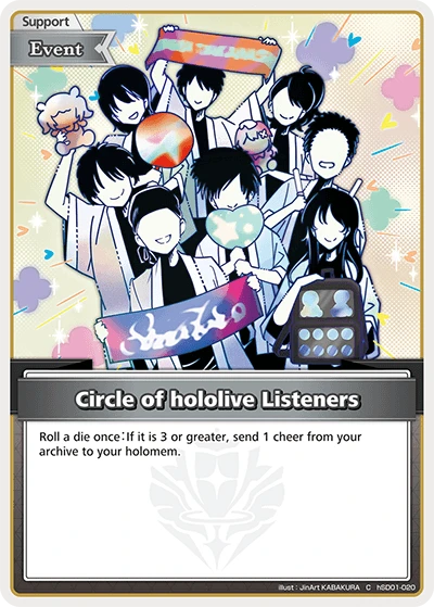 Circle of hololive Listeners
