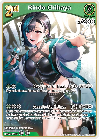 Rindo Chihaya