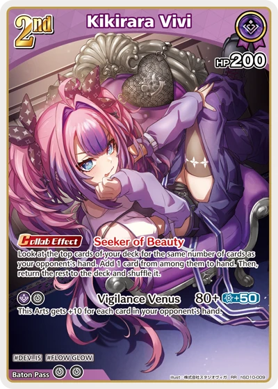 Kikirara Vivi