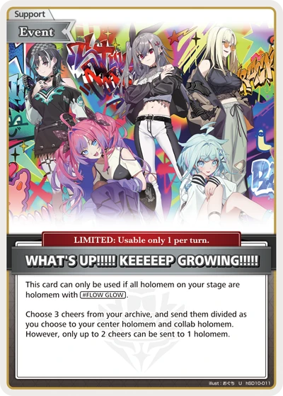 WHAT'S UP!!!!! KEEEEEP GROWING!!!!!