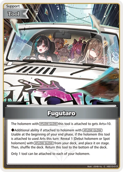 Fugutaro