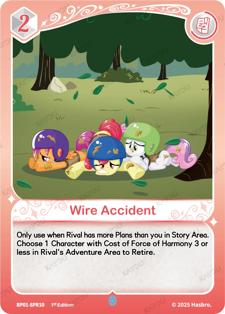 Wire Accident