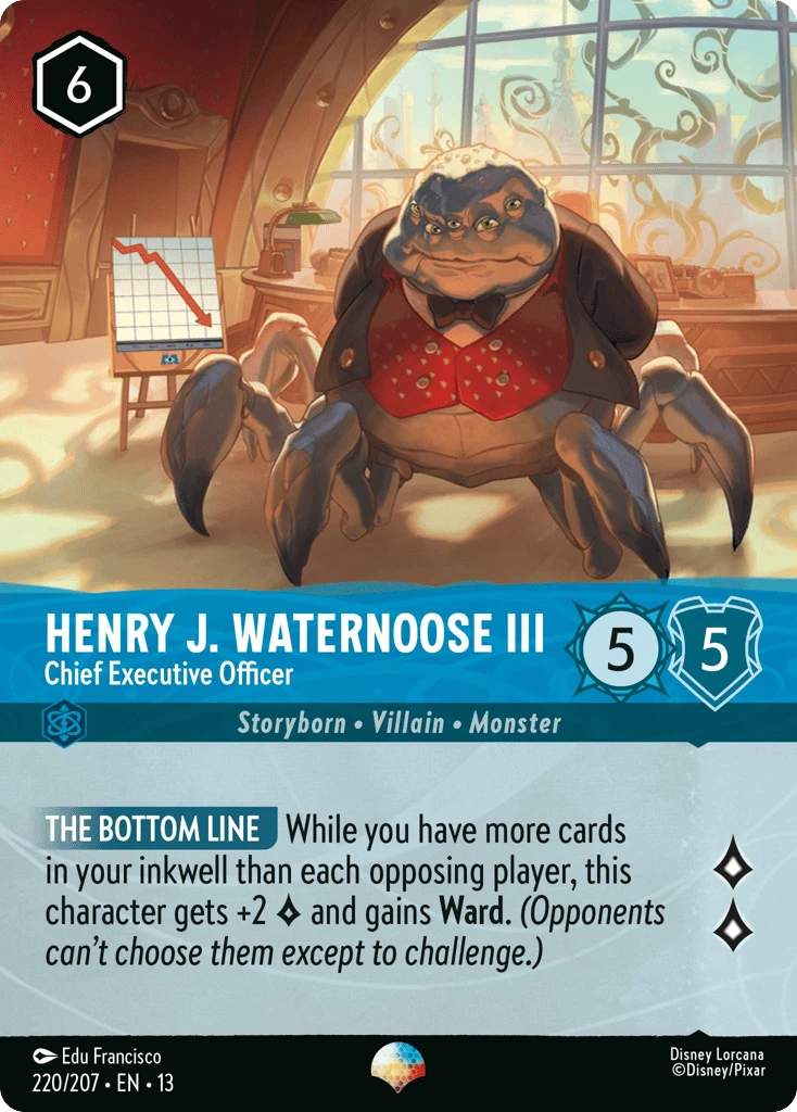 Henry J. Waternoose III - Chief Executive Officer