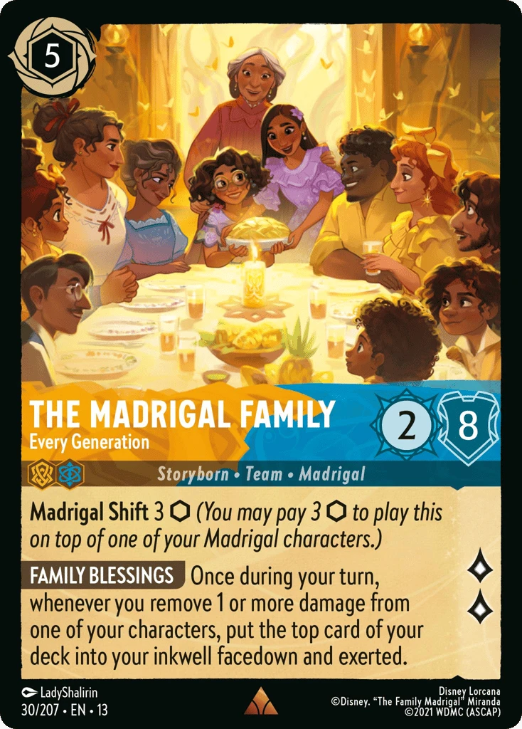 The Madrigal Family - Every Generation