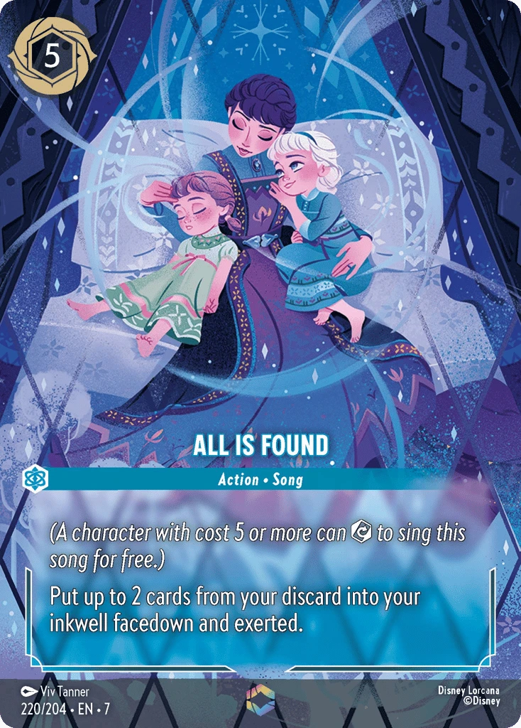 All Is Found