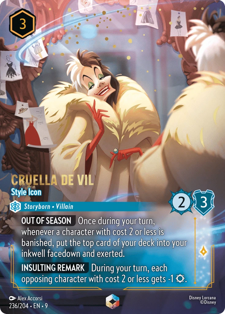 Cruella De Vil - Style Icon