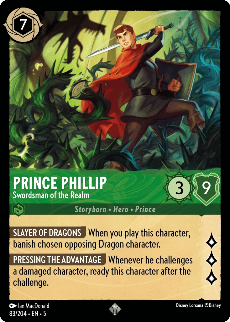 Prince Phillip - Swordsman of the Realm