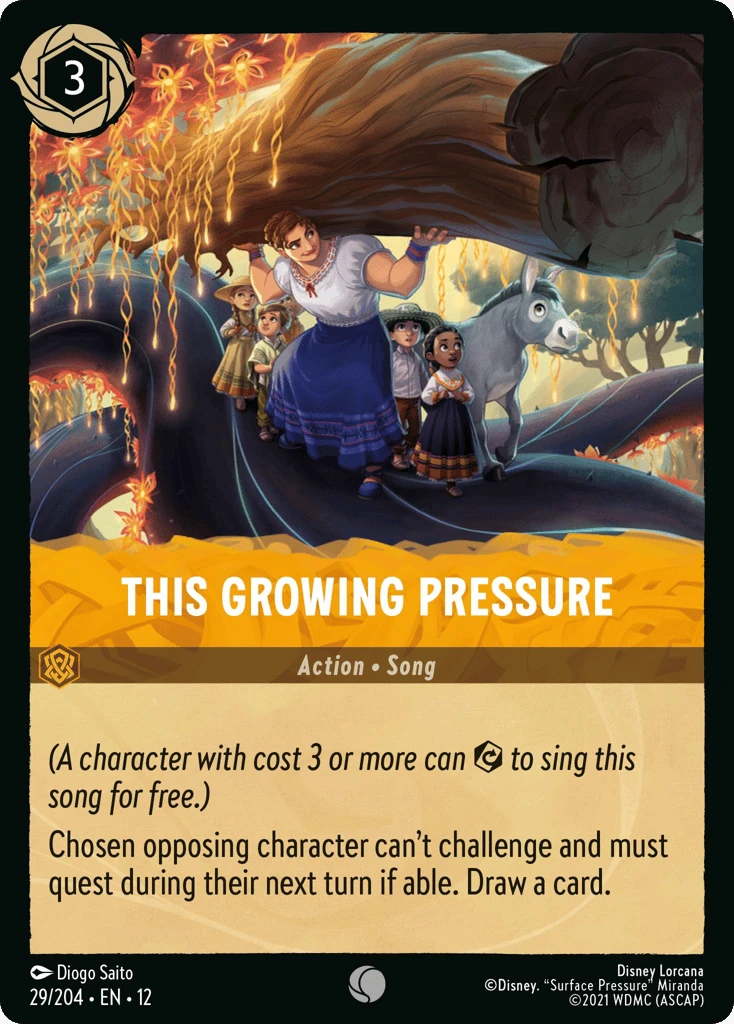 This Growing Pressure
