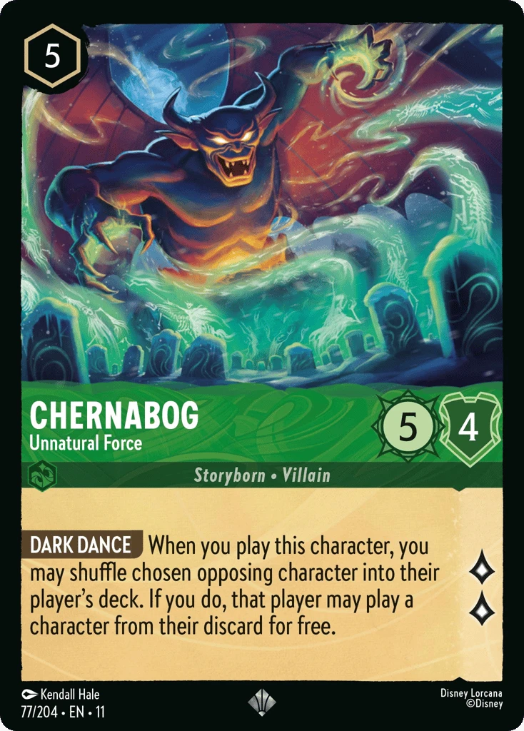 Chernabog - Unnatural Force