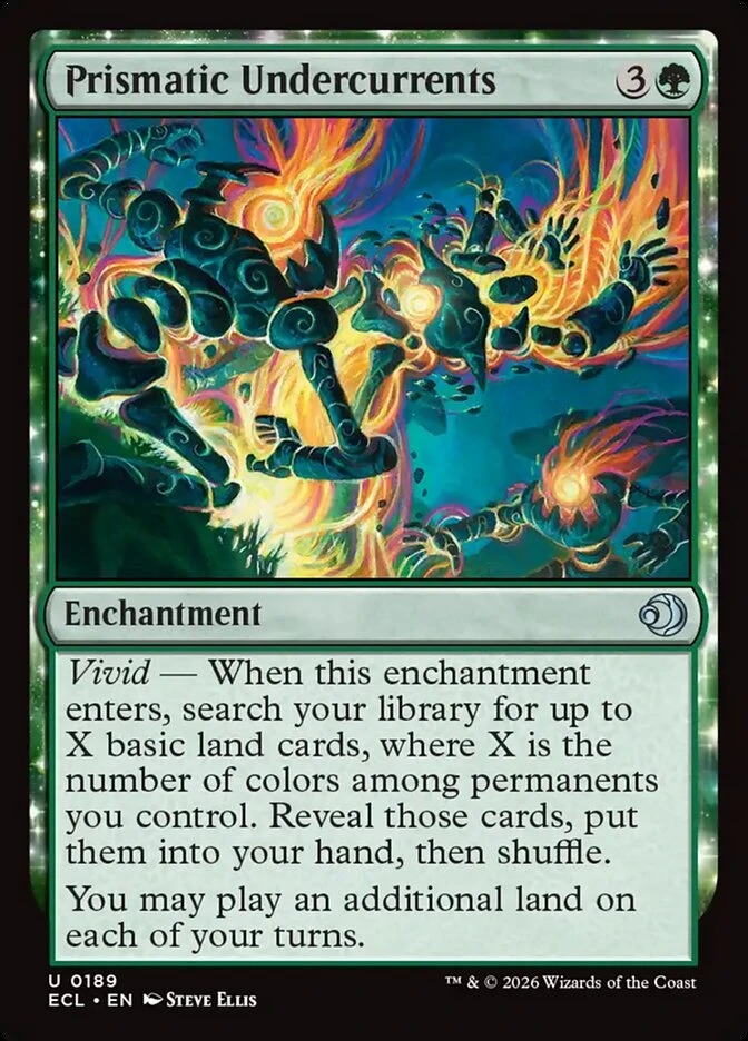 Prismatic Undercurrents