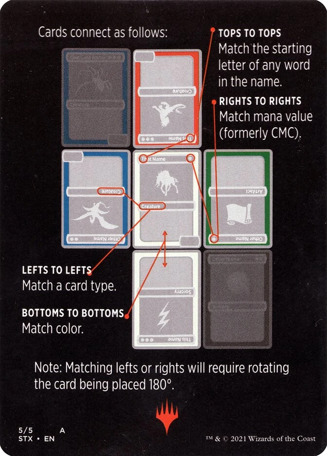 Dominarioes // Dominarioes (cont'd) — other side
