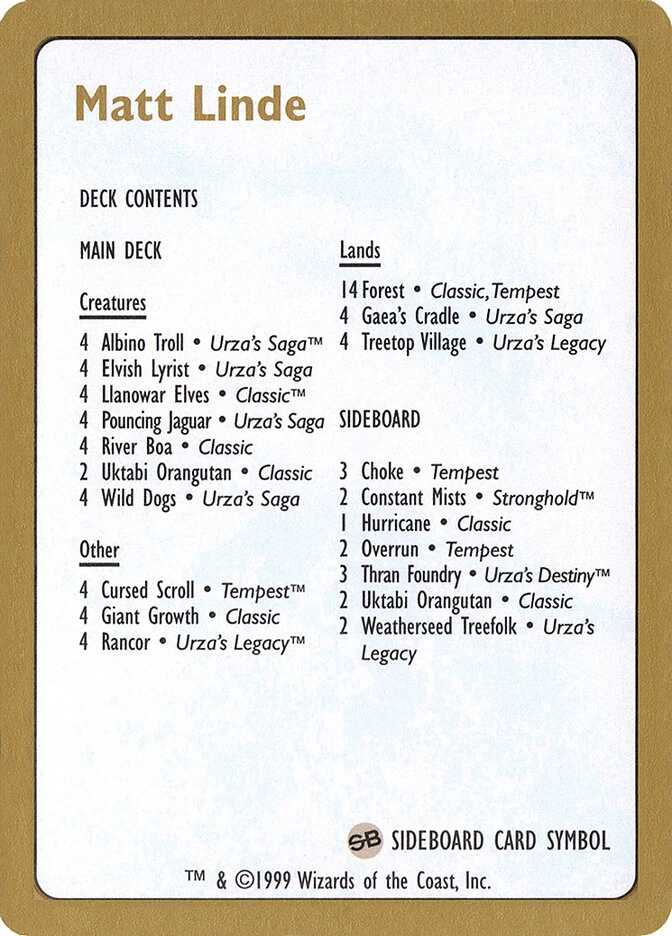 Matt Linde Decklist
