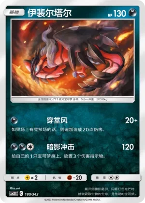 伊裴尔塔尔