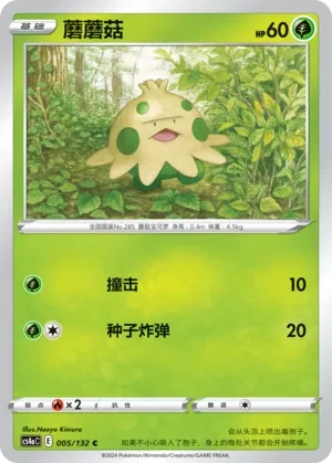 蘑蘑菇
