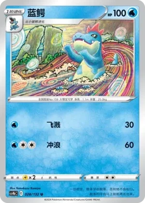 蓝鳄