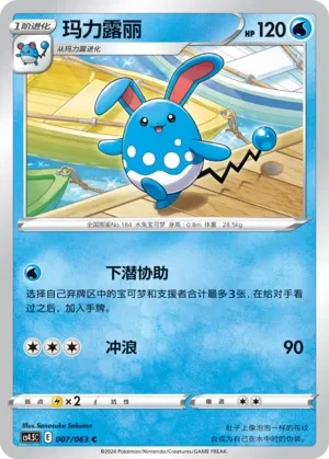 玛力露丽