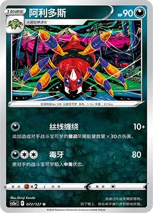 阿利多斯